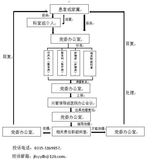 微信截图_20220223101938.png